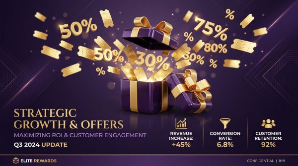 Memahami Sistem Diskon dan Hadiah Full di Togel Resmi